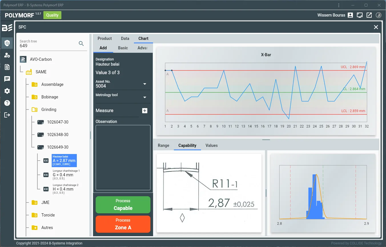 Polymorf Quality process capability study report