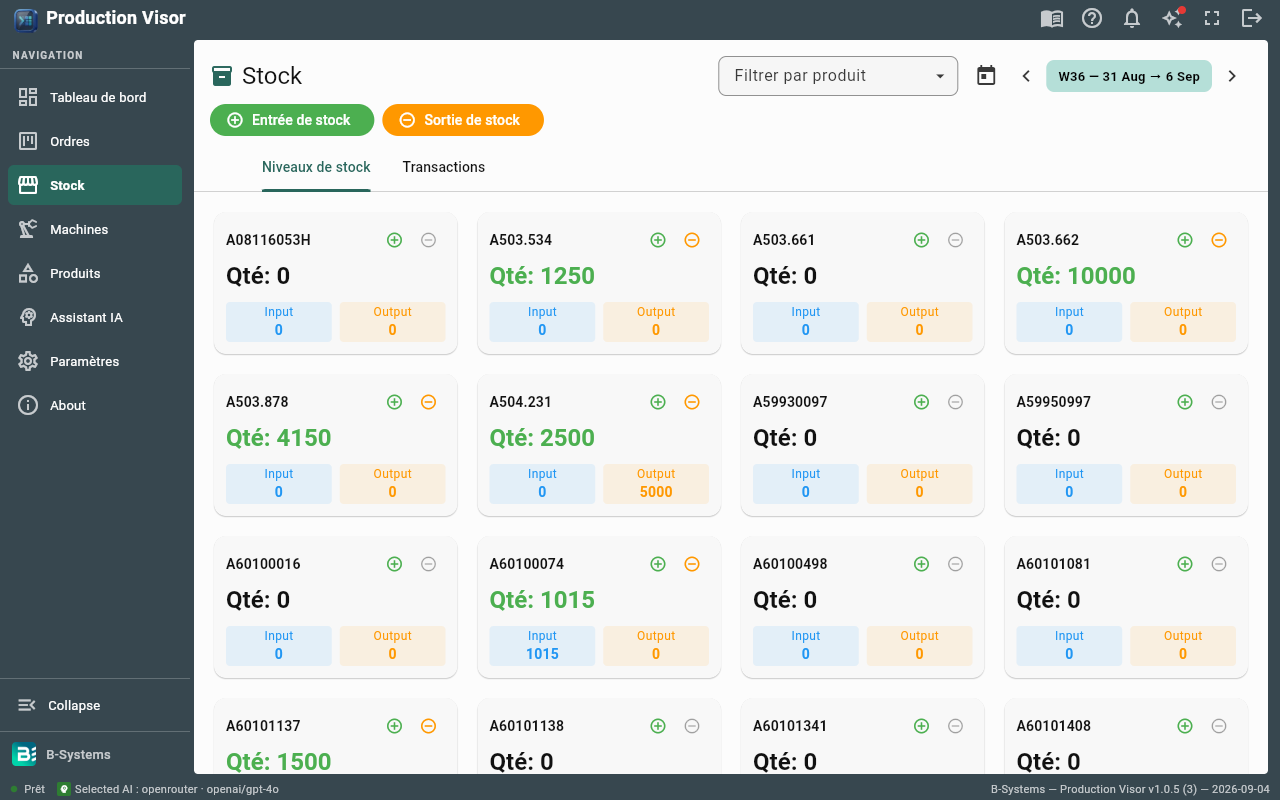 Production Visor niveaux de stock par scan